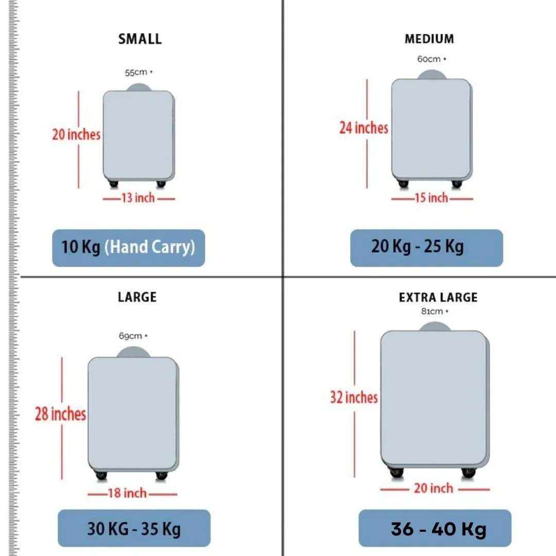 24 Inch Crossline PP Unbreakable Luggage Bag With Double Spinner Wheel