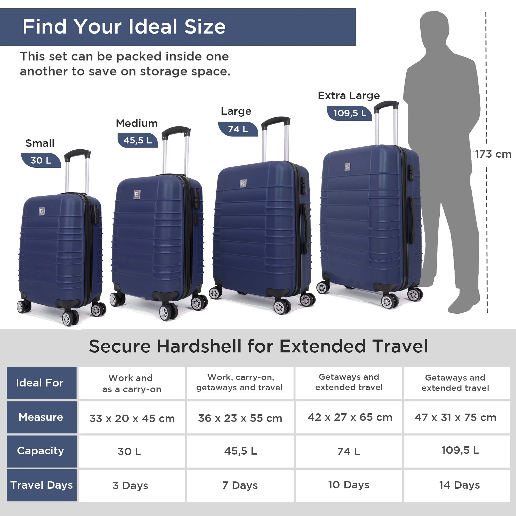Santorini Premium Hardshell Luggage Set - 360 Spinner Wheels - 4 Pieces