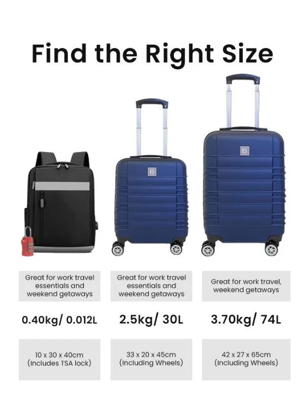 Santorini Premium Hardshell Luggage Set - 360 Spinner Wheels - 4 Pieces